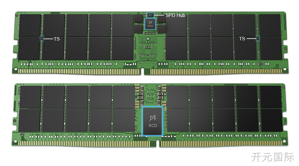 DDR5服务器端产品