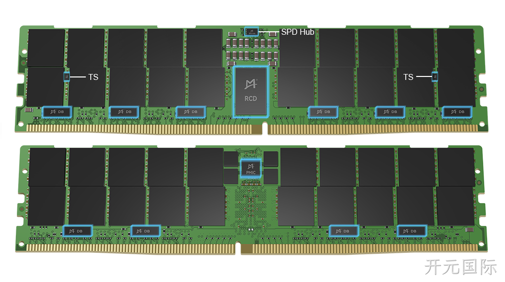 DDR5服务器端产品