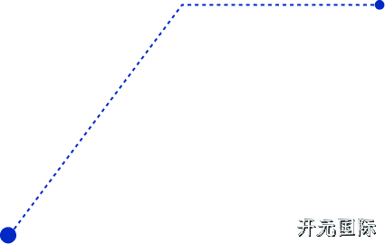 开元国际官方网站建设