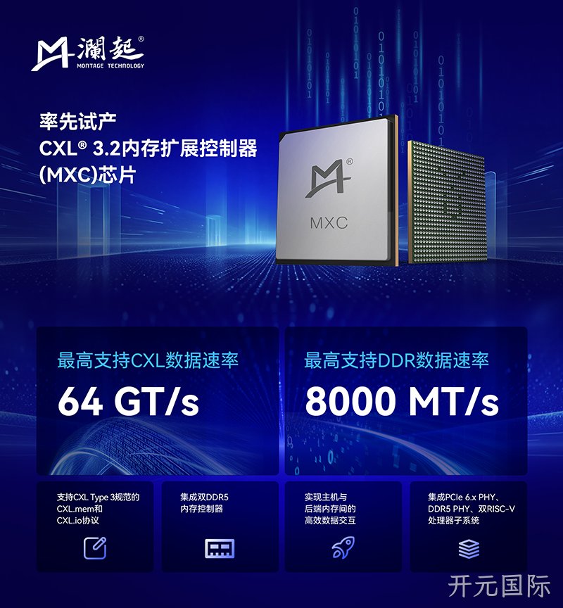 /cn/ueditor/image/20260904/1788507187995393/cd6d66271f0a8d2d12922f32c28a475f.png MXC_CN.png